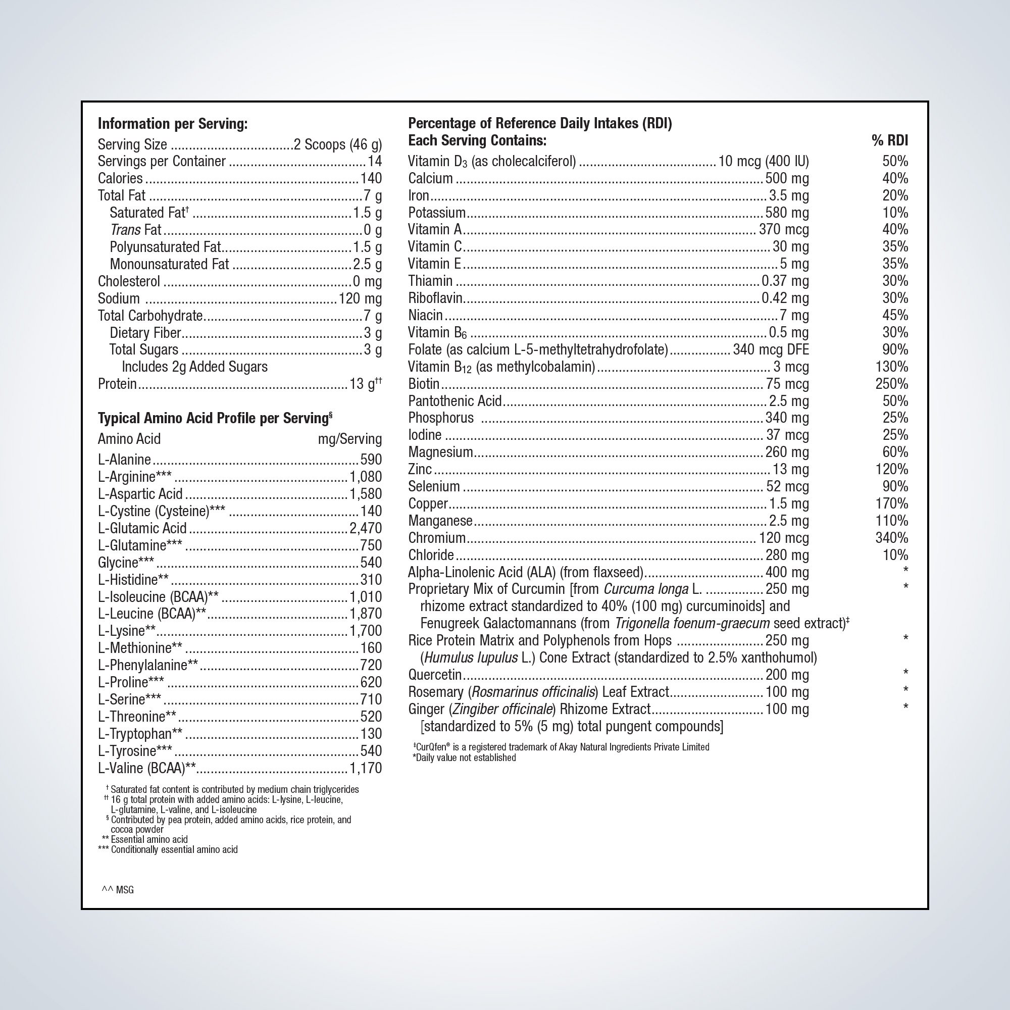 UltraInflamx Plus 360 medical food for inflammation relief and gut health, featuring CurQfen for enhanced bioavailability and support for chronic digestive issues