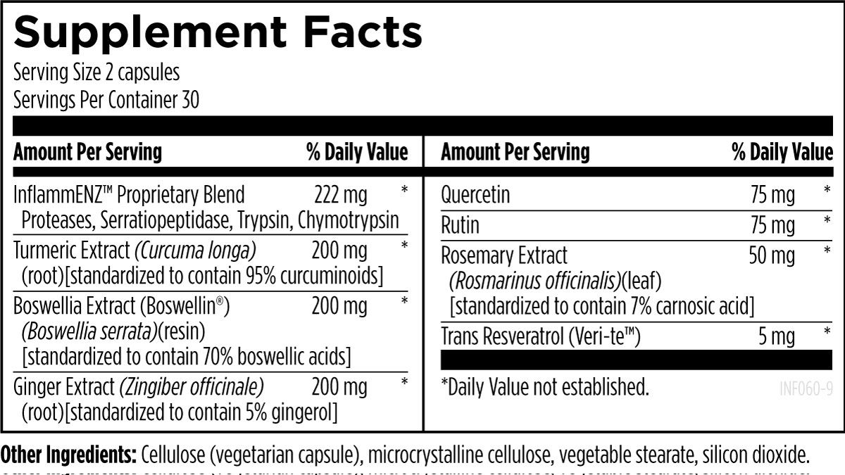 Inflammatone supplement featuring herbs, nutrients, and proteolytic enzymes to support inflammation, protein clearance, and lymphatic drainage.