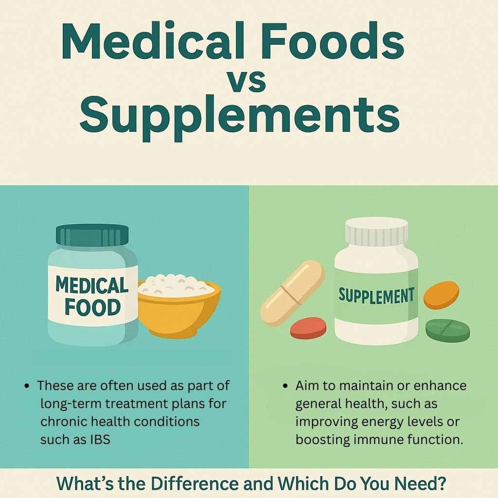 Medical foods for ibs